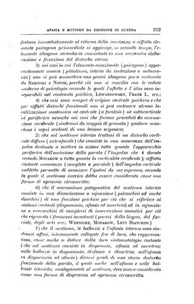 Il manicomio archivio di psichiatria e scienze affini