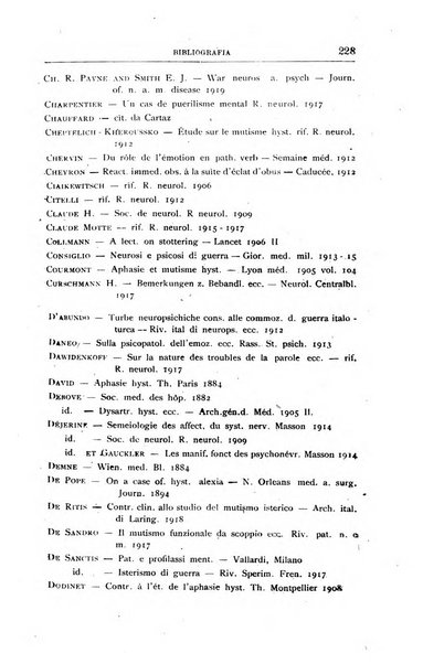 Il manicomio archivio di psichiatria e scienze affini