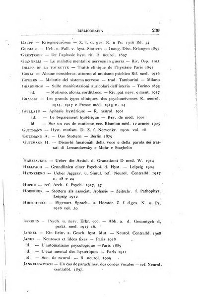 Il manicomio archivio di psichiatria e scienze affini