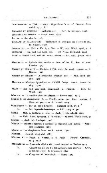 Il manicomio archivio di psichiatria e scienze affini