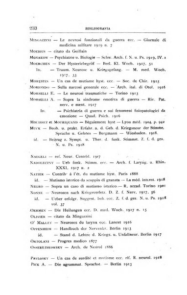 Il manicomio archivio di psichiatria e scienze affini