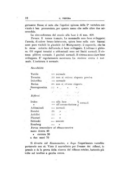 Il manicomio archivio di psichiatria e scienze affini