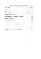 giornale/UFI0041293/1924/unico/00000113
