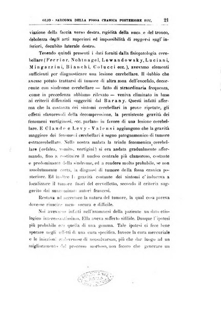 Il manicomio archivio di psichiatria e scienze affini