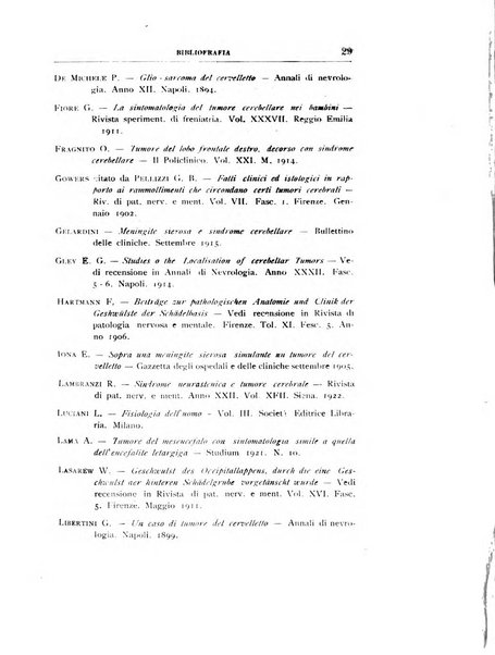 Il manicomio archivio di psichiatria e scienze affini