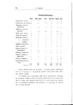 giornale/UFI0041293/1925-1926/unico/00000064