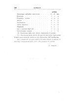 giornale/UFI0041293/1925-1926/unico/00000112