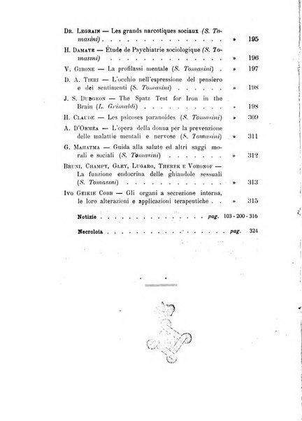 Il manicomio archivio di psichiatria e scienze affini