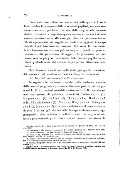 Il manicomio archivio di psichiatria e scienze affini