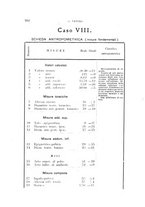 giornale/UFI0041293/1927/unico/00000218