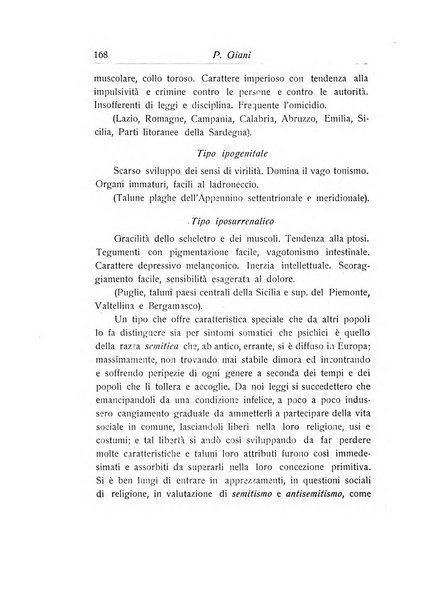 Il manicomio archivio di psichiatria e scienze affini