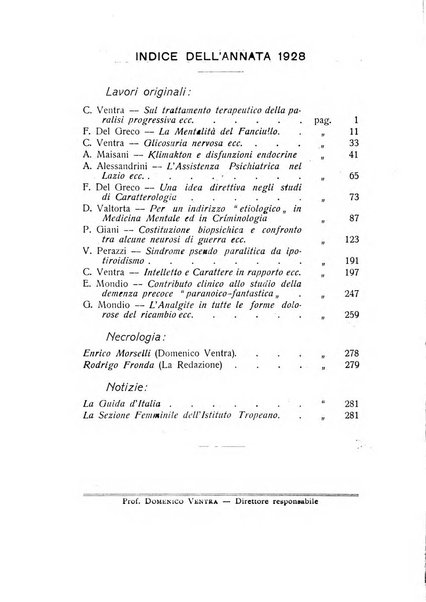 Il manicomio archivio di psichiatria e scienze affini