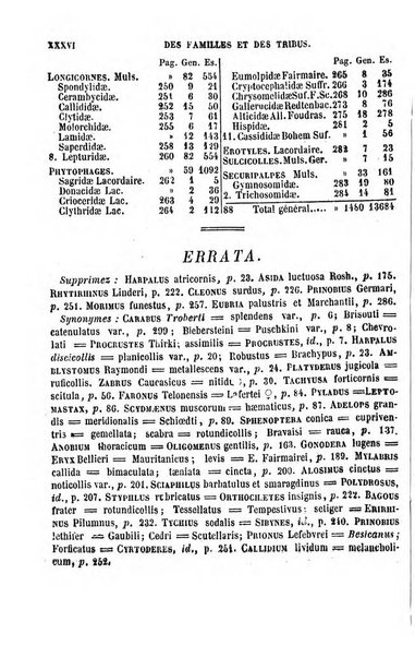 L'abeille memoires d'entomologie