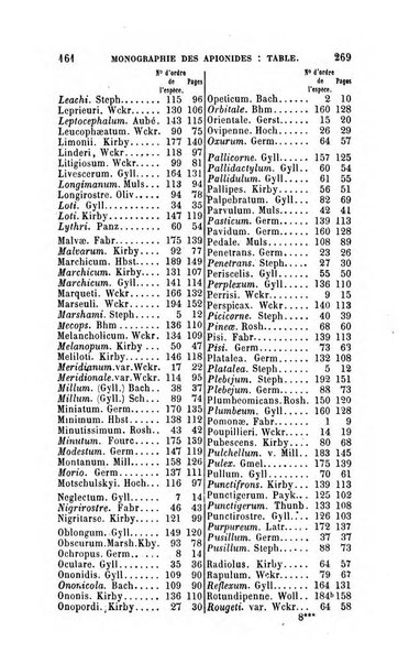 L'abeille memoires d'entomologie