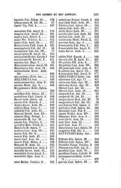 L'abeille memoires d'entomologie