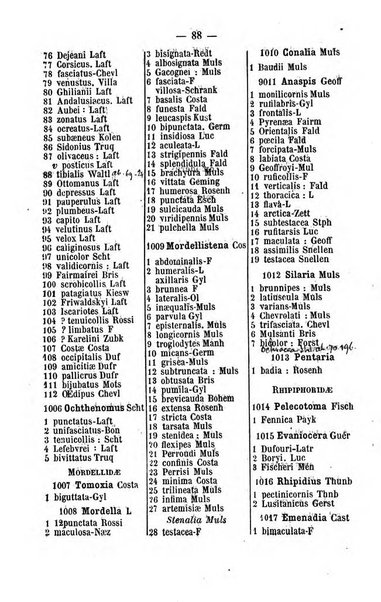 L'abeille memoires d'entomologie