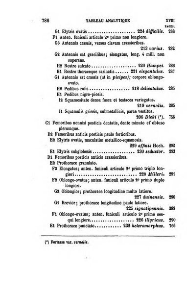 L'abeille memoires d'entomologie