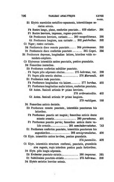 L'abeille memoires d'entomologie