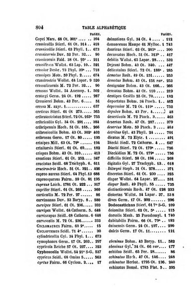 L'abeille memoires d'entomologie