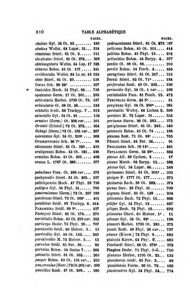 L'abeille memoires d'entomologie