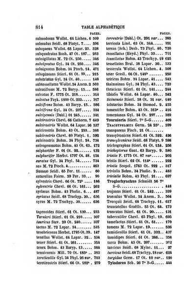 L'abeille memoires d'entomologie