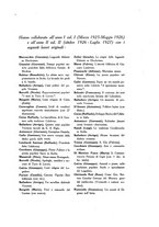 giornale/UFI0042172/1926-1927/unico/00000521