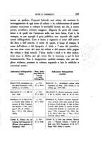 giornale/UFI0042172/1928/unico/00000259