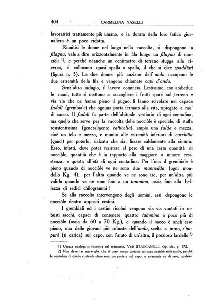 Il folklore italiano archivio per la raccolta e lo studio delle tradizioni popolari italiane