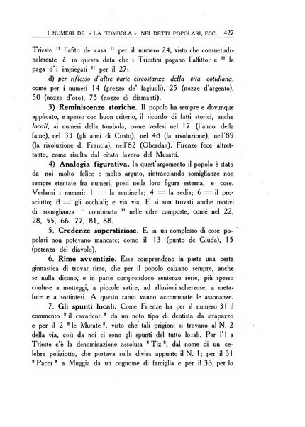 Il folklore italiano archivio per la raccolta e lo studio delle tradizioni popolari italiane