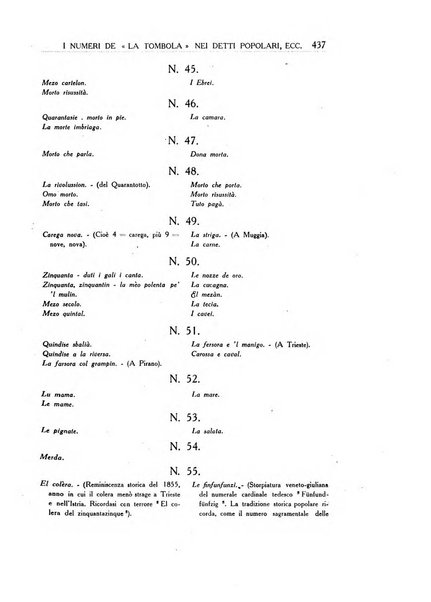 Il folklore italiano archivio per la raccolta e lo studio delle tradizioni popolari italiane