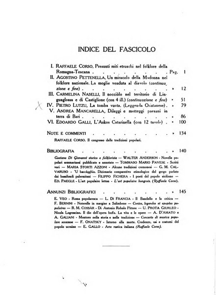 Il folklore italiano archivio per la raccolta e lo studio delle tradizioni popolari italiane