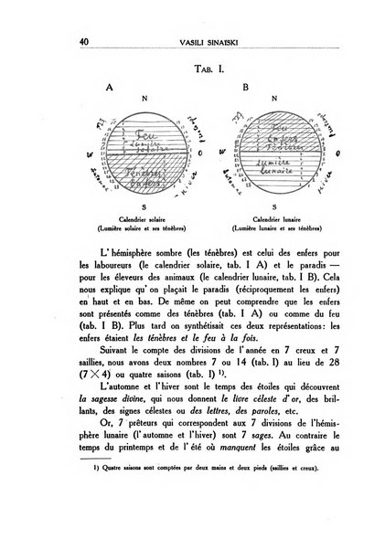 Il folklore italiano archivio per la raccolta e lo studio delle tradizioni popolari italiane