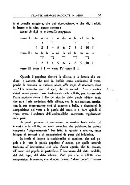 Il folklore italiano archivio per la raccolta e lo studio delle tradizioni popolari italiane