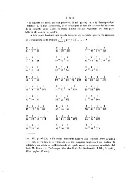 Giornale di matematiche di Battaglini