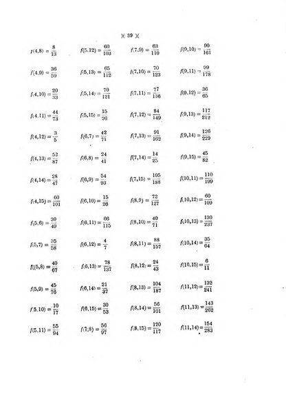 Giornale di matematiche di Battaglini