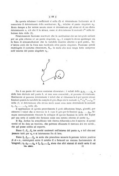 Giornale di matematiche di Battaglini