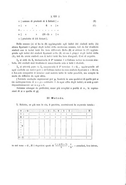 Giornale di matematiche di Battaglini