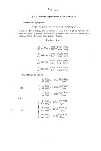 Giornale di matematiche di Battaglini