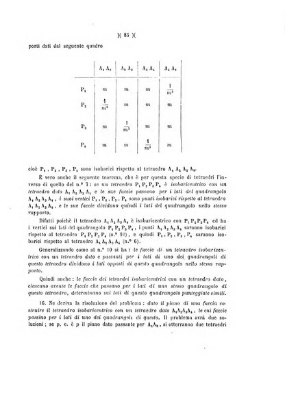 Giornale di matematiche di Battaglini