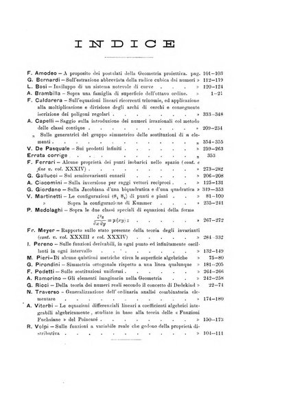 Giornale di matematiche di Battaglini