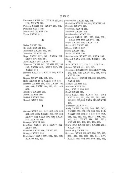 Giornale di matematiche di Battaglini