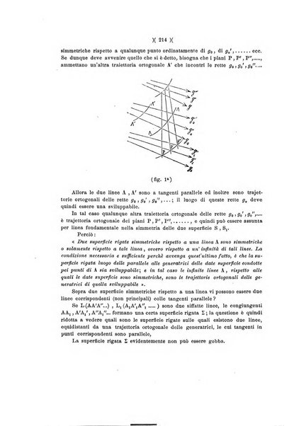 Giornale di matematiche di Battaglini