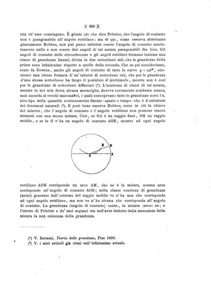 Giornale di matematiche di Battaglini