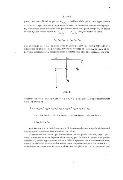 Giornale di matematiche di Battaglini