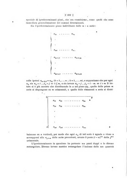 Giornale di matematiche di Battaglini