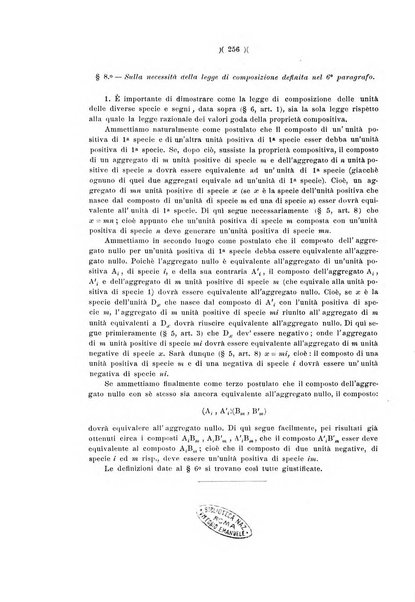 Giornale di matematiche di Battaglini