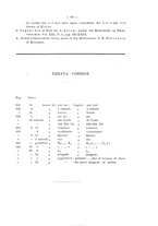 giornale/UFI0043777/1902/unico/00000395
