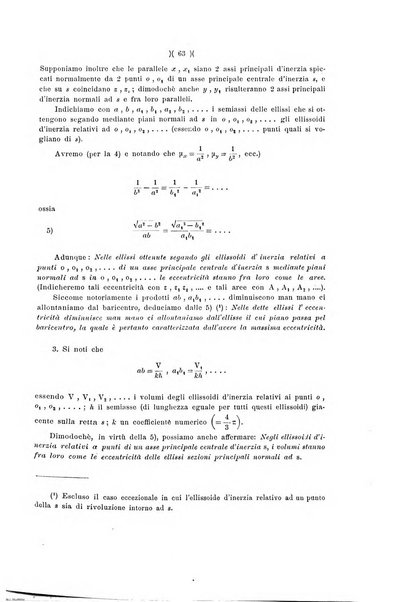 Giornale di matematiche di Battaglini