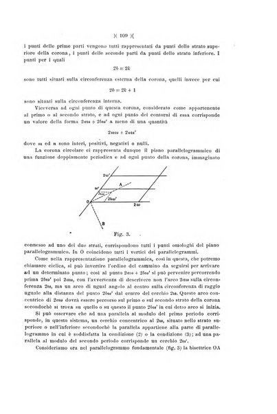 Giornale di matematiche di Battaglini