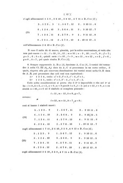 Giornale di matematiche di Battaglini